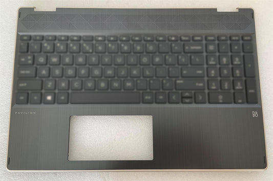 HP Pavilion 15-DQ L53079-031 L51365-031 UK English Keyboard Palmrest Sticker